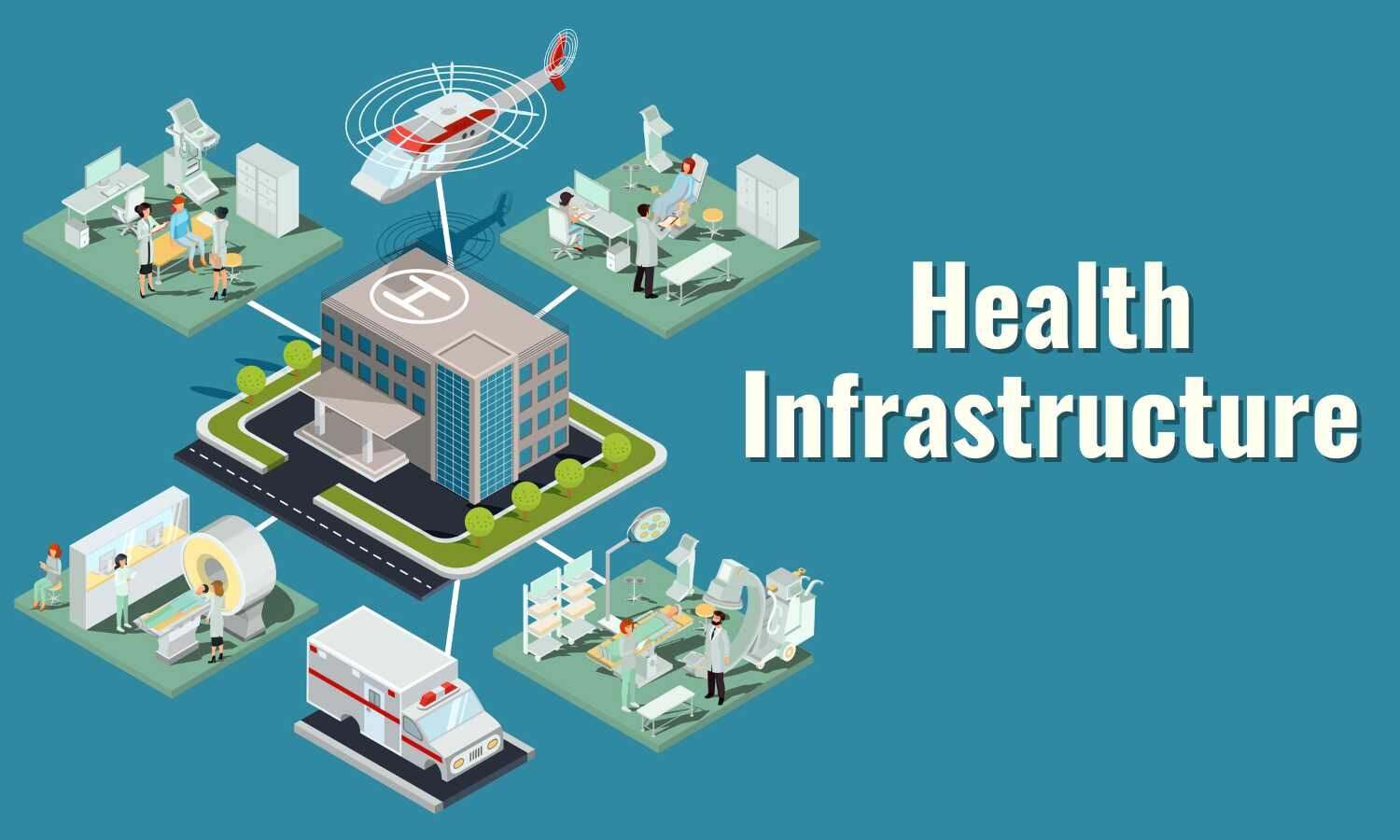 Healthcare Infrastructure Development Council